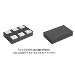 物聯網6G晶振,4HF050000Z3BACTGI8,IDT低抖動Osc振蕩器